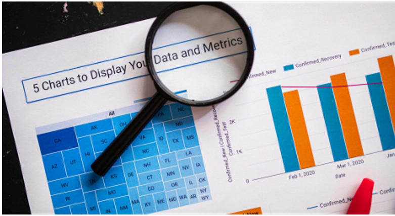 Analytics dashboard displaying performance metrics and data charts for social media engagement, clicks, and audience insights.